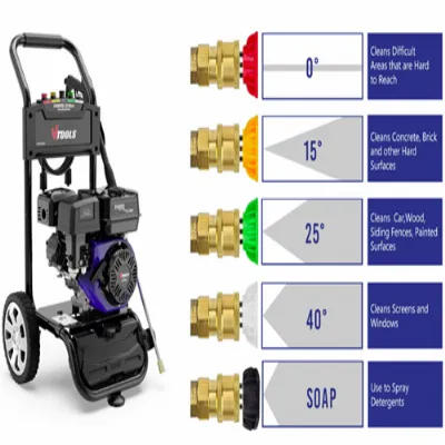 Royal Tools - Pressure Washer 234 Bar 